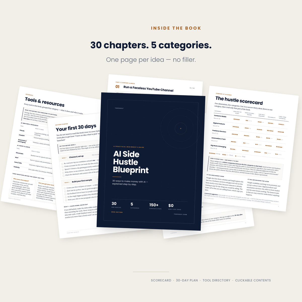 AI Side Hustle Blueprint | 30 Ways to Make Money With AI — 2026 PDF Guide