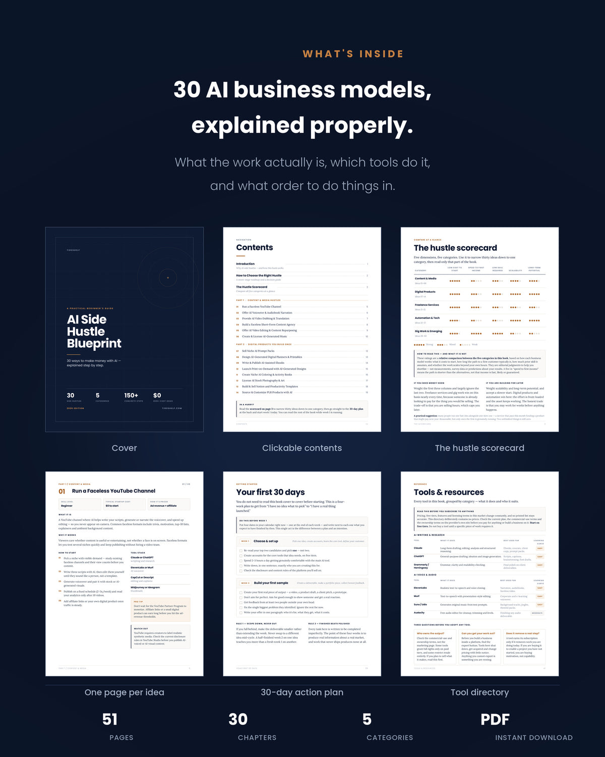 AI Side Hustle Blueprint | 30 Ways to Make Money With AI — 2026 PDF Guide