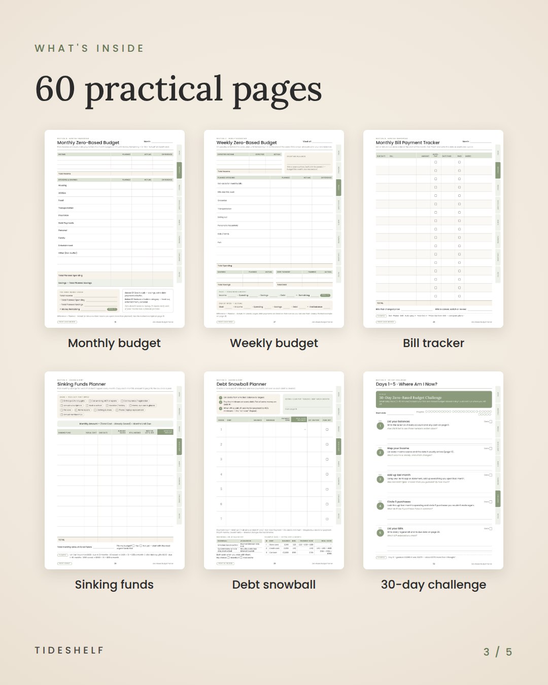 Zero-Based Budget Planner – Printable Weekly & Monthly Budget PDF
