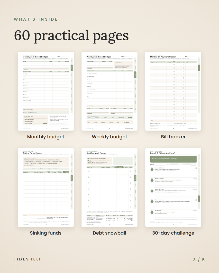 Zero-Based Budget Planner – Printable Weekly & Monthly Budget PDF
