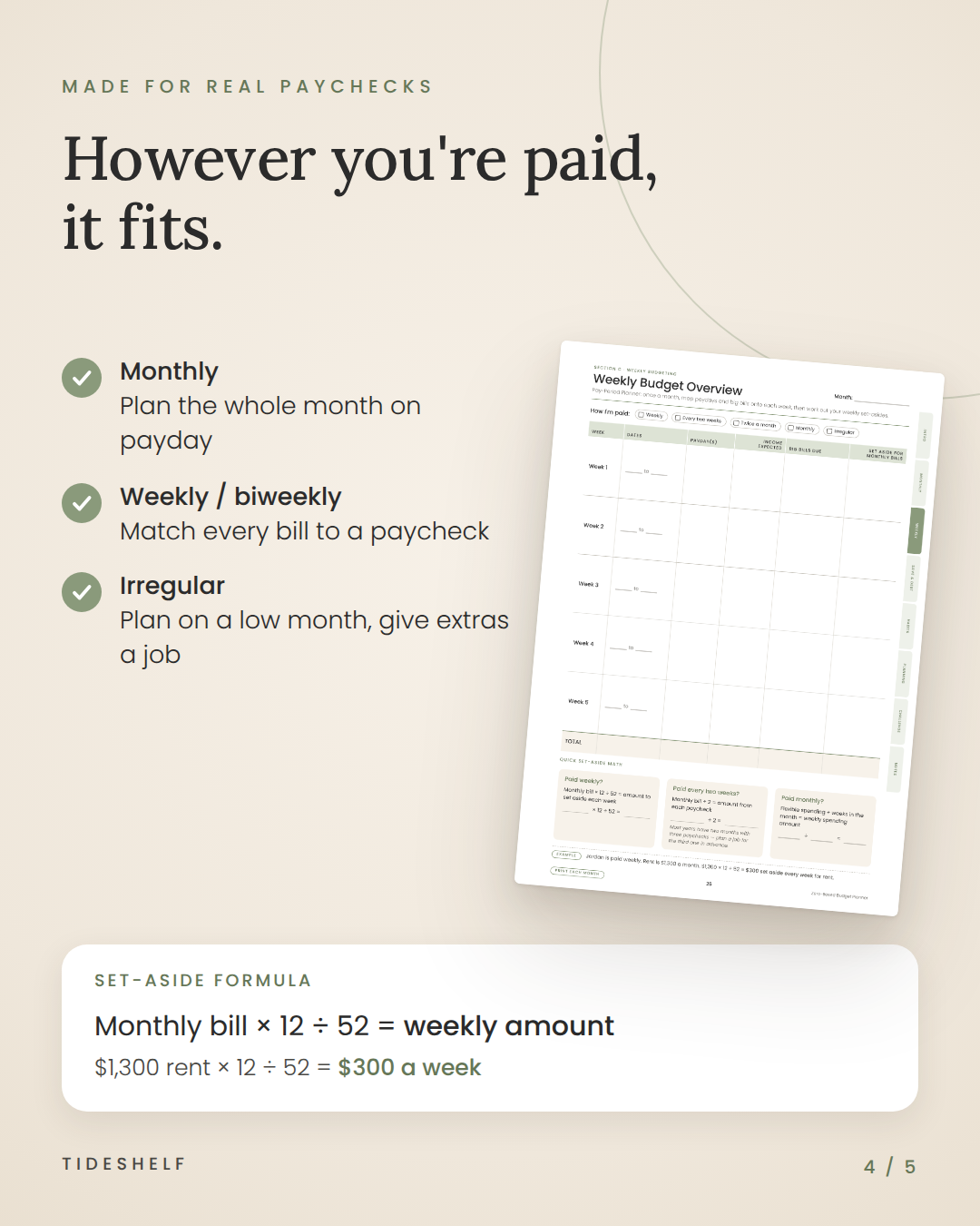 Zero-Based Budget Planner – Printable Weekly & Monthly Budget PDF