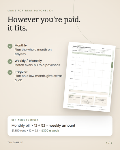 Zero-Based Budget Planner – Printable Weekly & Monthly Budget PDF
