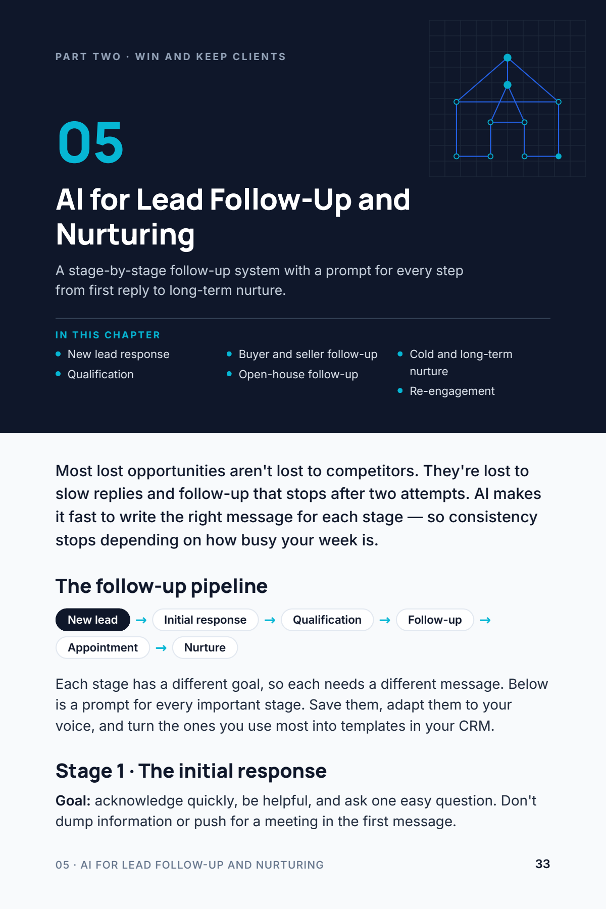 AI Tools for Real Estate Agents — Practical Guide + 94 AI Prompts (Digital PDF)