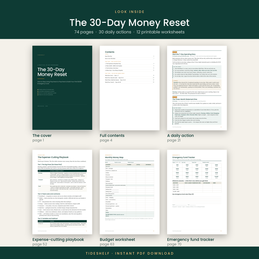 The 30-Day Money Reset – Budget Planner & Savings Guide to Stop Living Paycheck to Paycheck